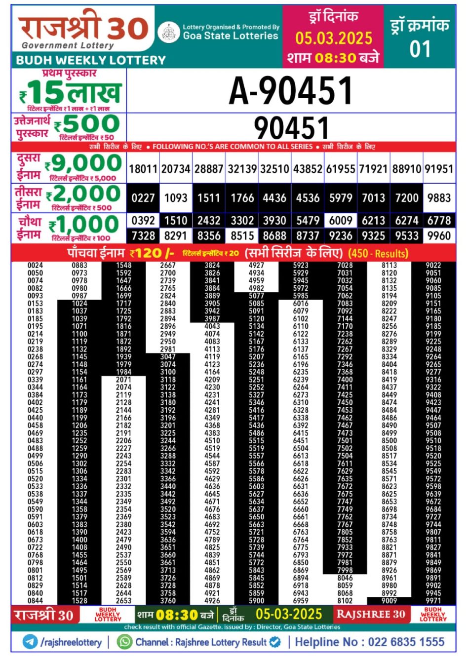 Everest Result Today Dear Lottery Chart