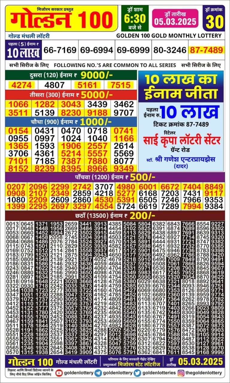 Everest Result Today Dear Lottery Chart