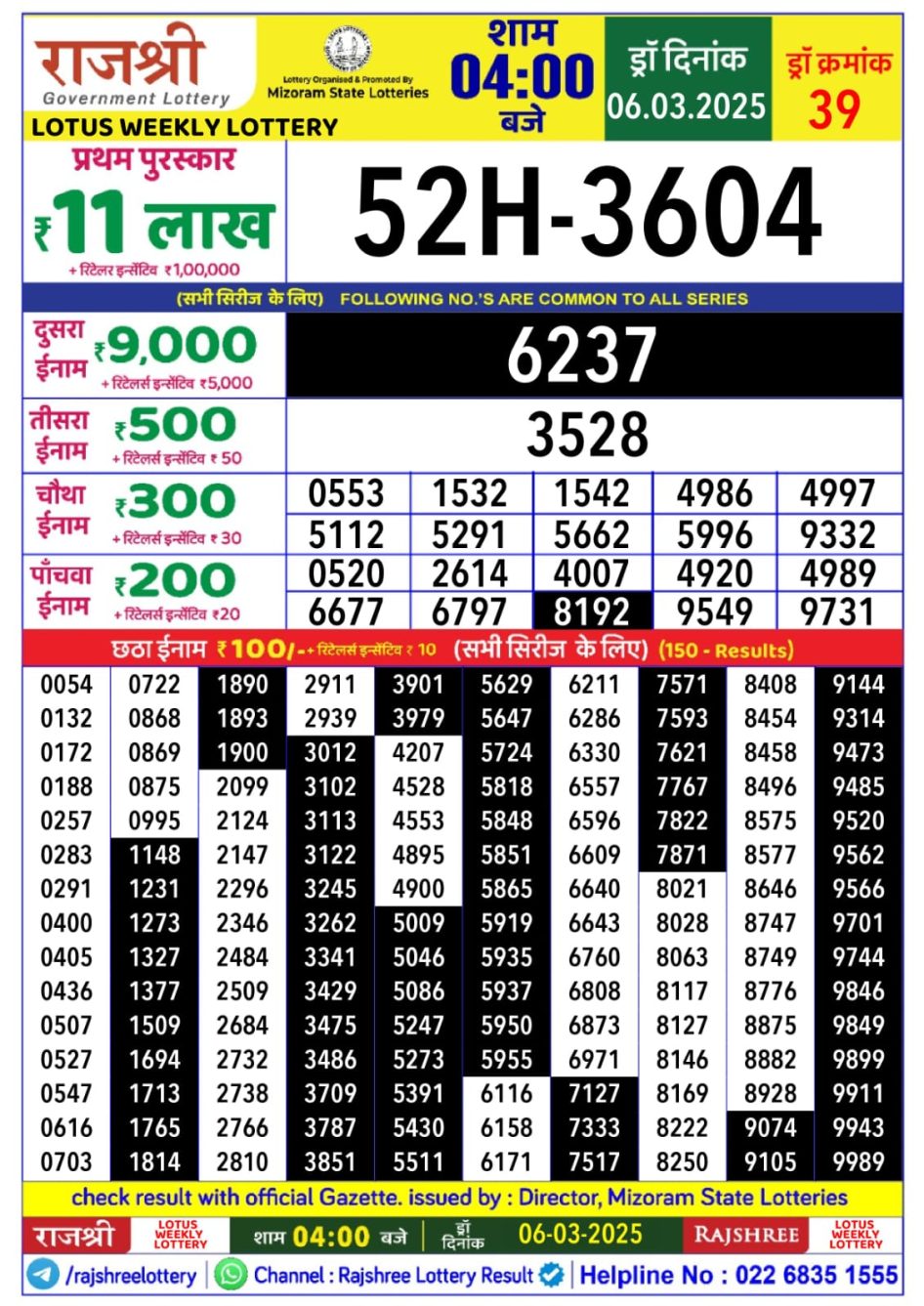 Everest Result Today Dear Lottery Chart