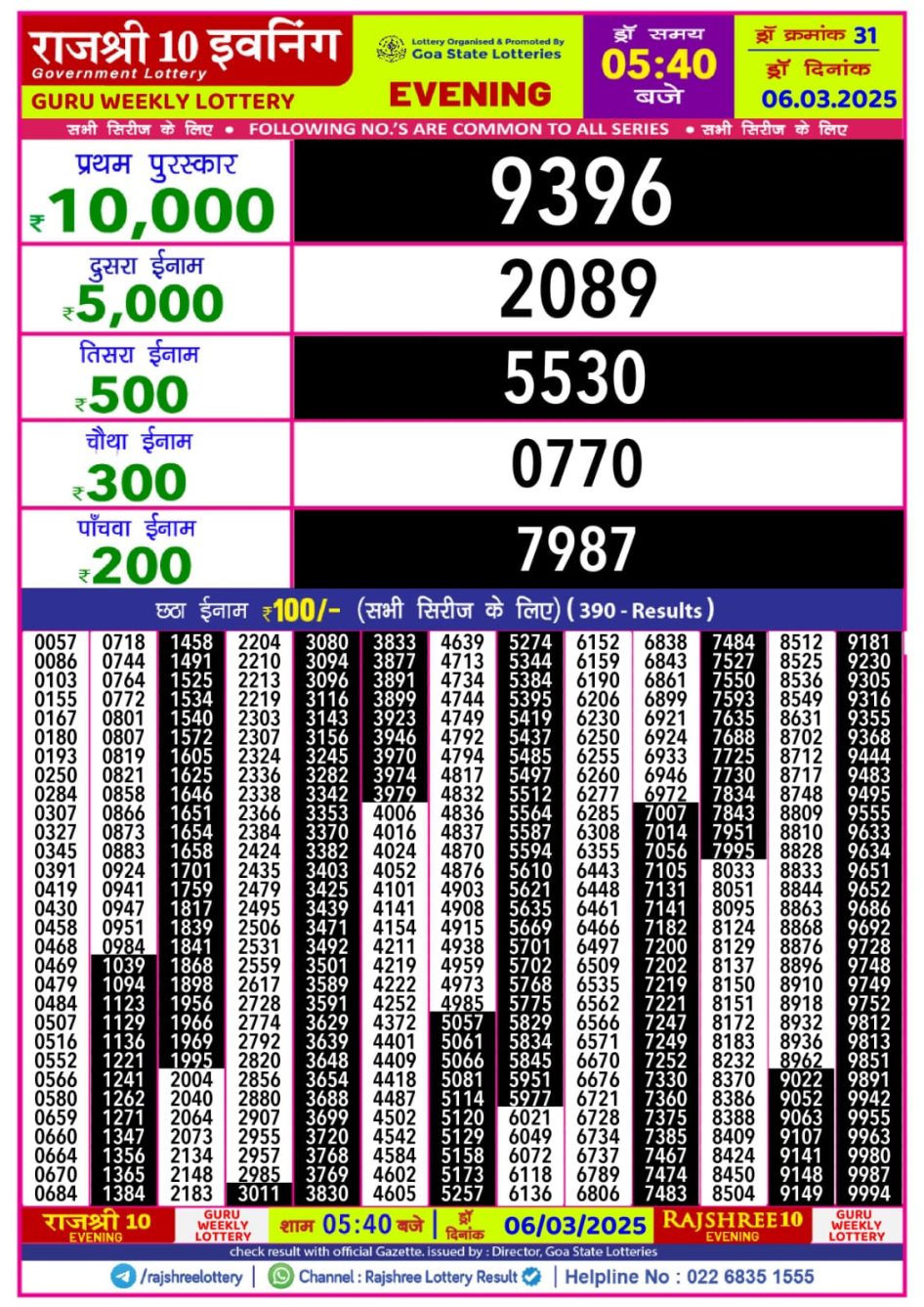 Everest Result Today Dear Lottery Chart