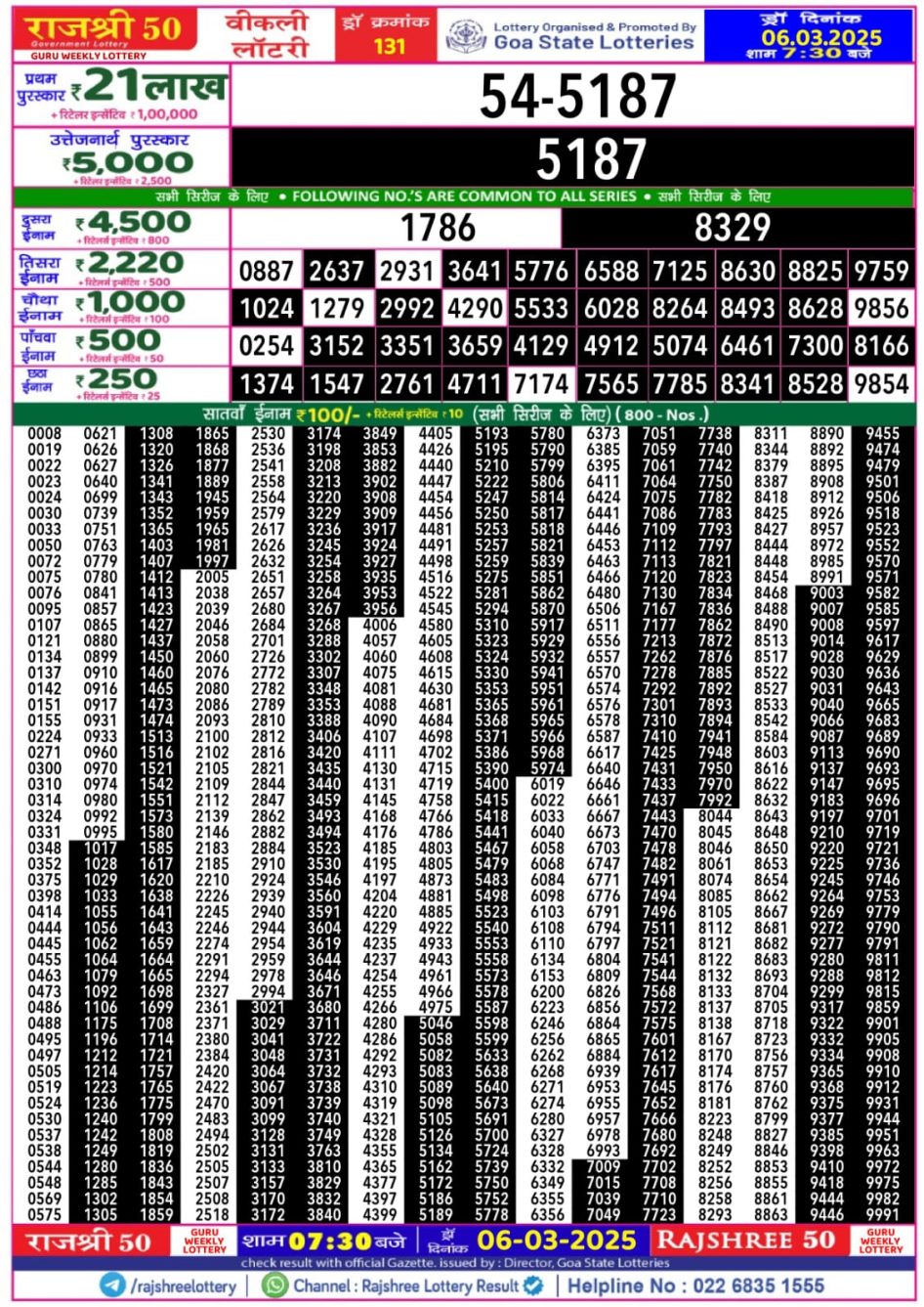 Everest Result Today Dear Lottery Chart