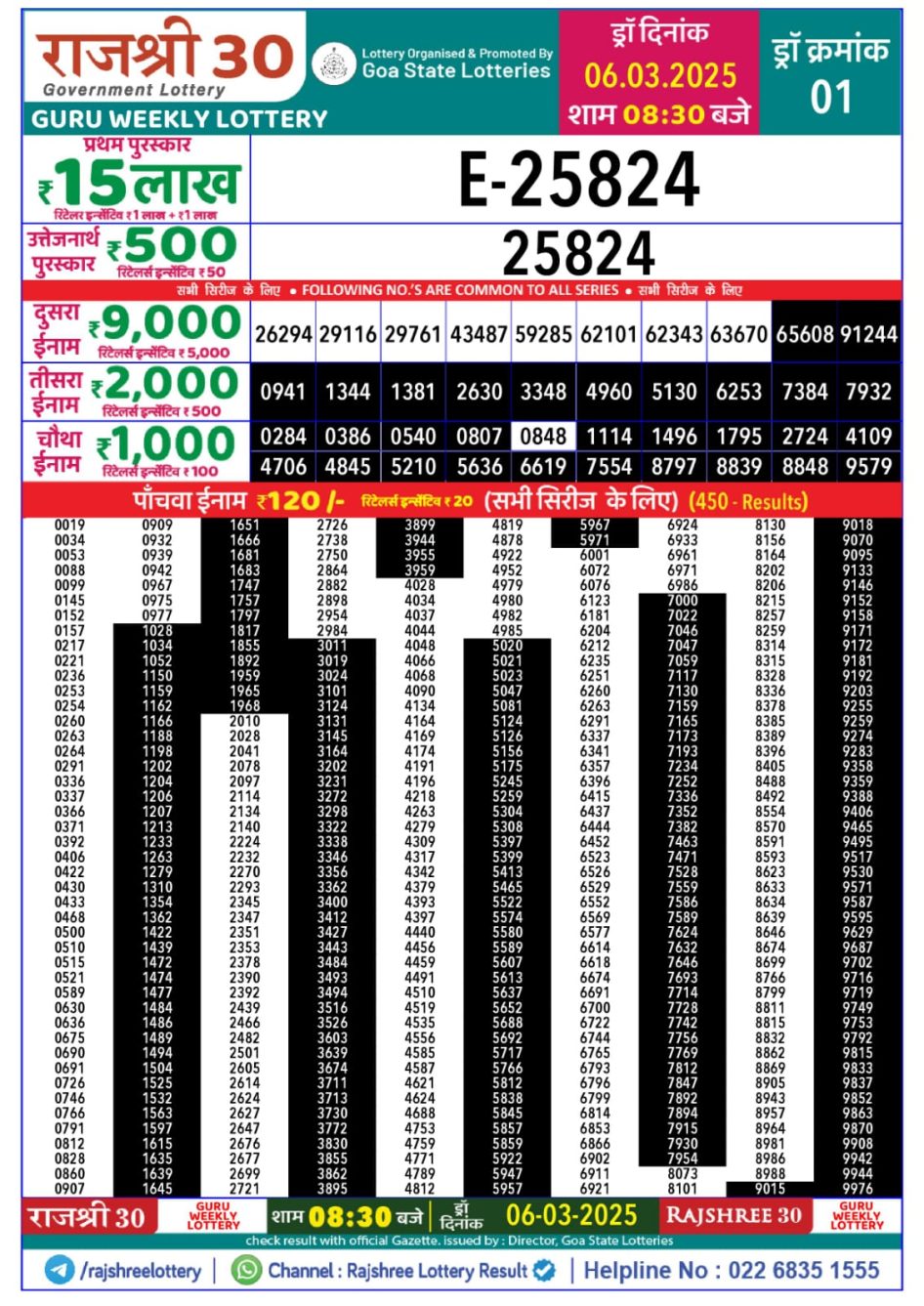 Everest Result Today Dear Lottery Chart