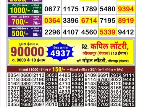 Everest Result Today Dear Lottery Chart