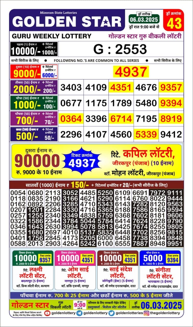 Everest Result Today Dear Lottery Chart