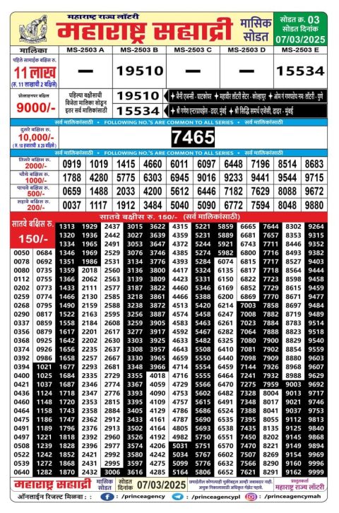 Everest Result Today Dear Lottery Chart