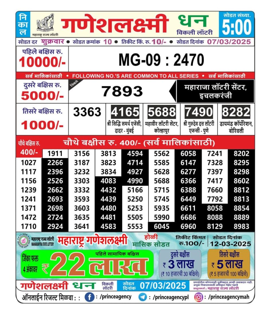 Everest Result Today Dear Lottery Chart