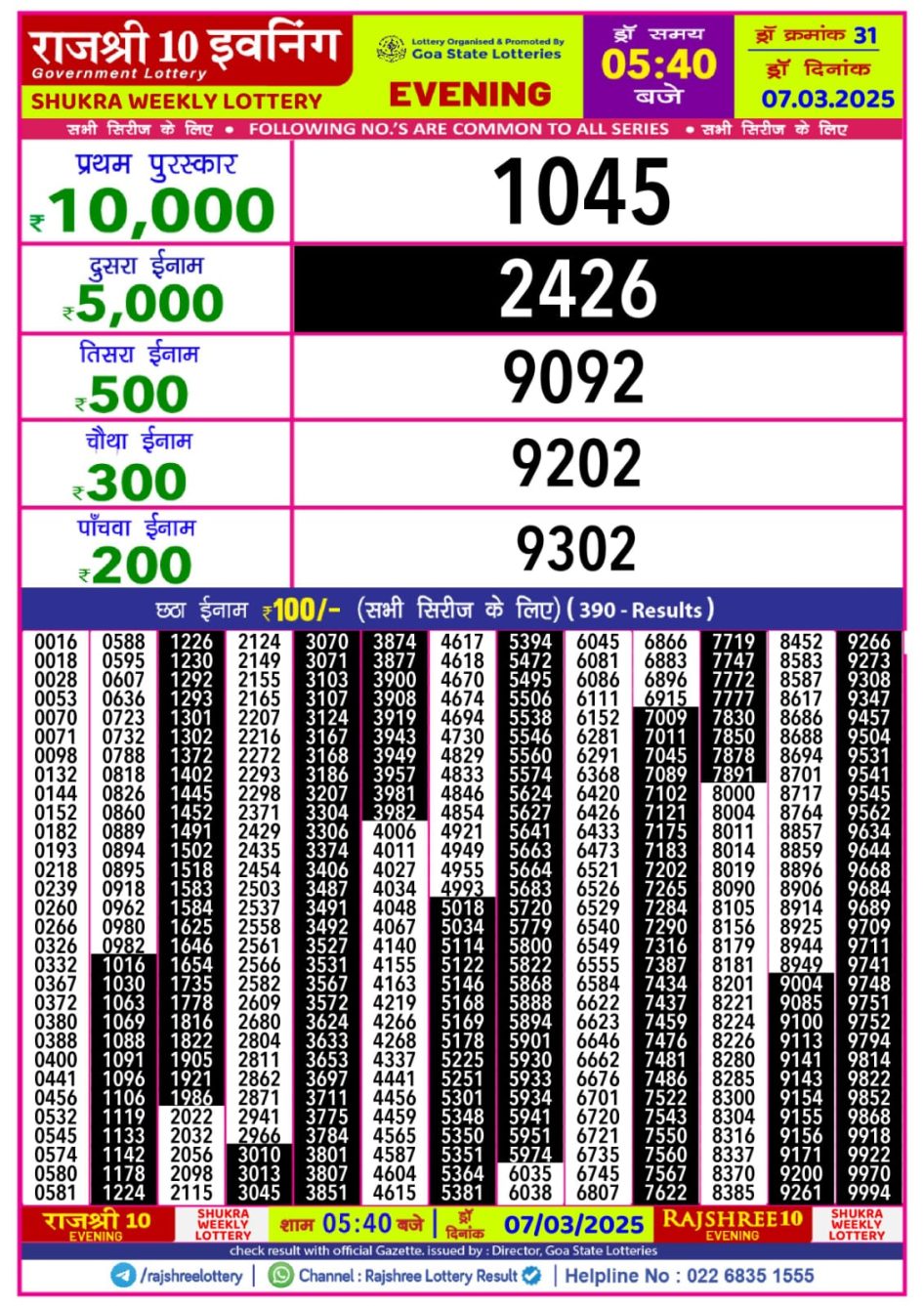 Everest Result Today Dear Lottery Chart