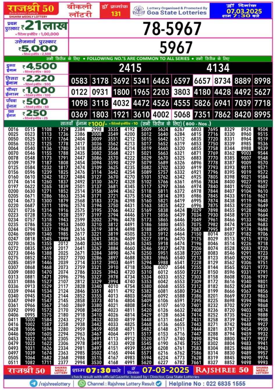 Everest Result Today Dear Lottery Chart