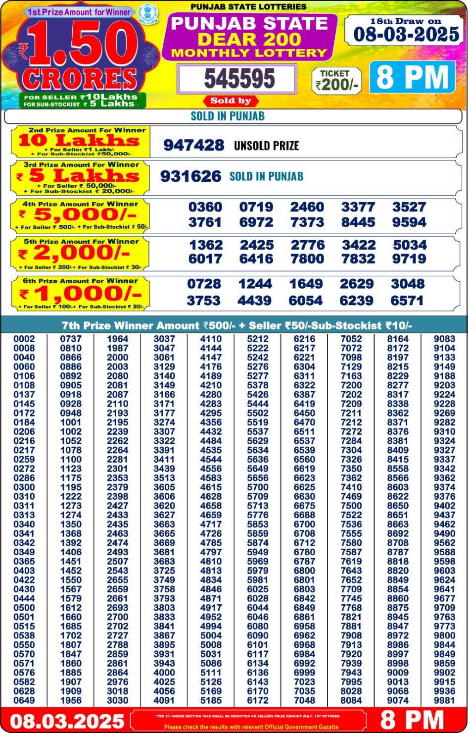 Everest Result Today Dear Lottery Chart