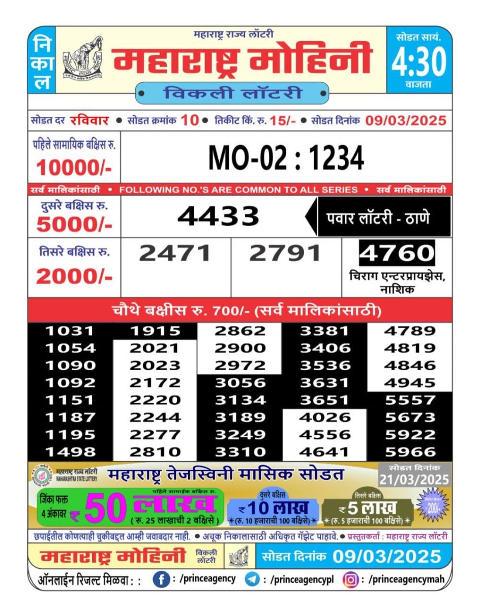 Everest Result Today Dear Lottery Chart