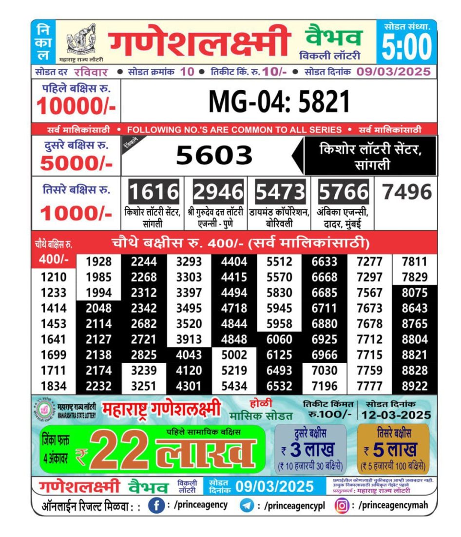 Everest Result Today Dear Lottery Chart