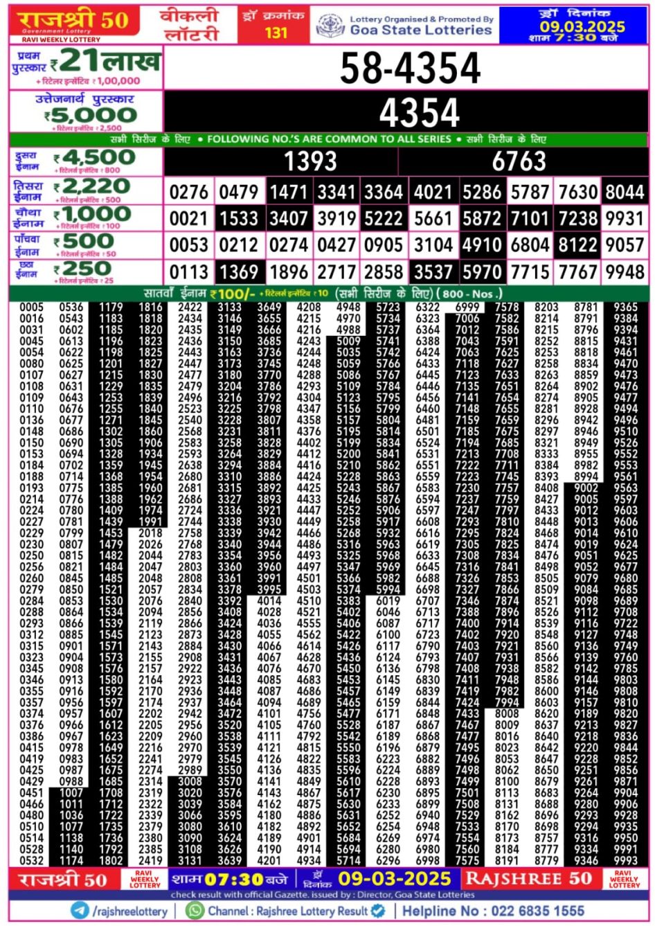 Everest Result Today Dear Lottery Chart