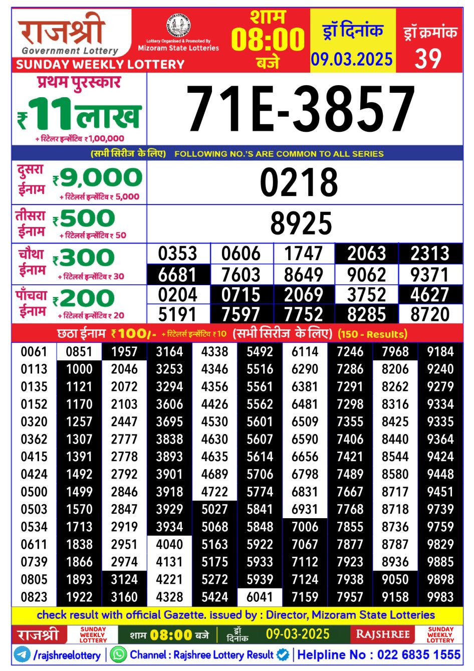 Everest Result Today Dear Lottery Chart