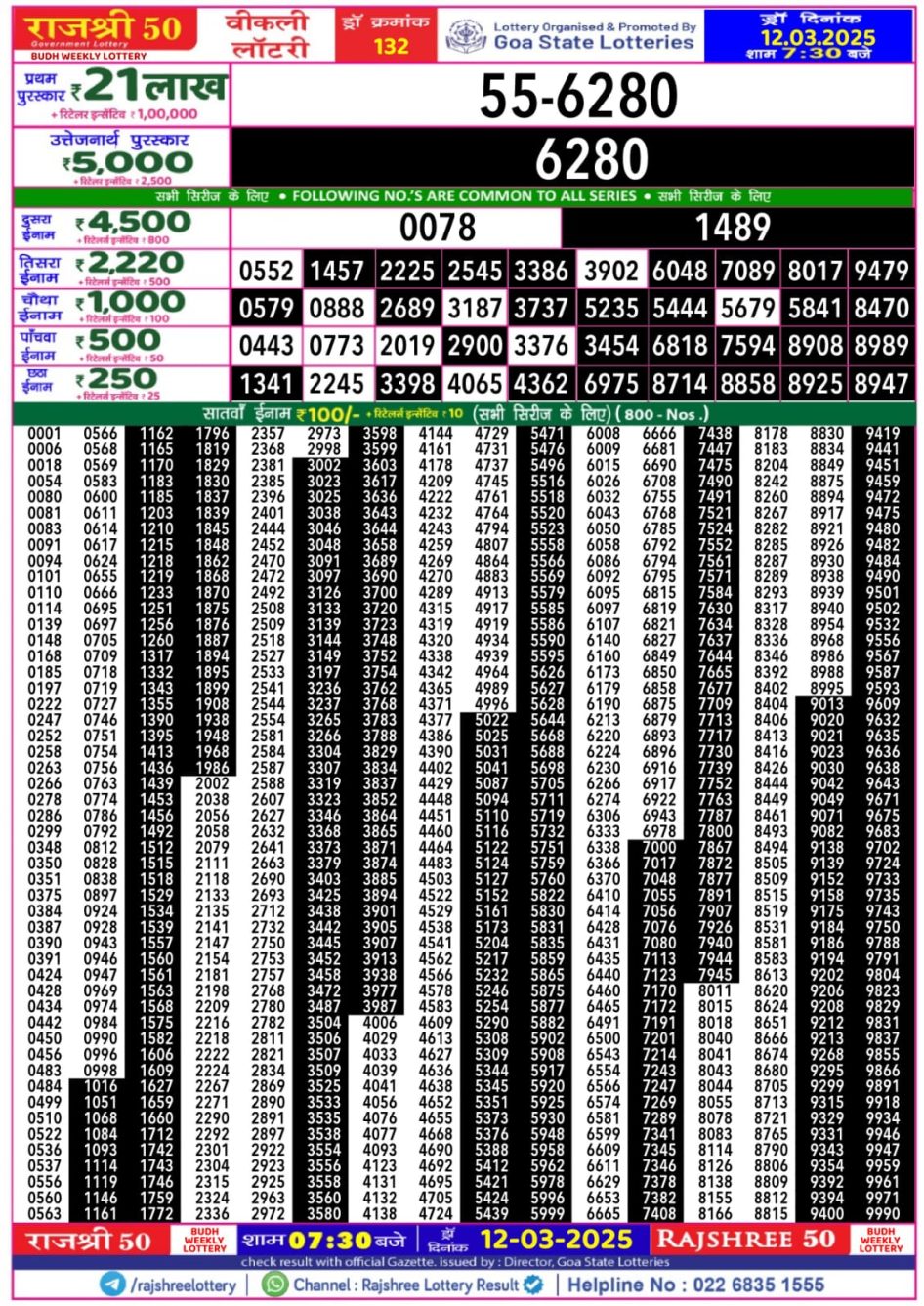 Everest Result Today Dear Lottery Chart