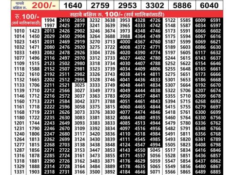 Everest Result Today Dear Lottery Chart