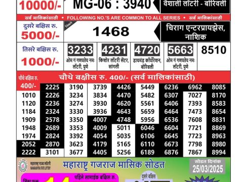 Everest Result Today Dear Lottery Chart