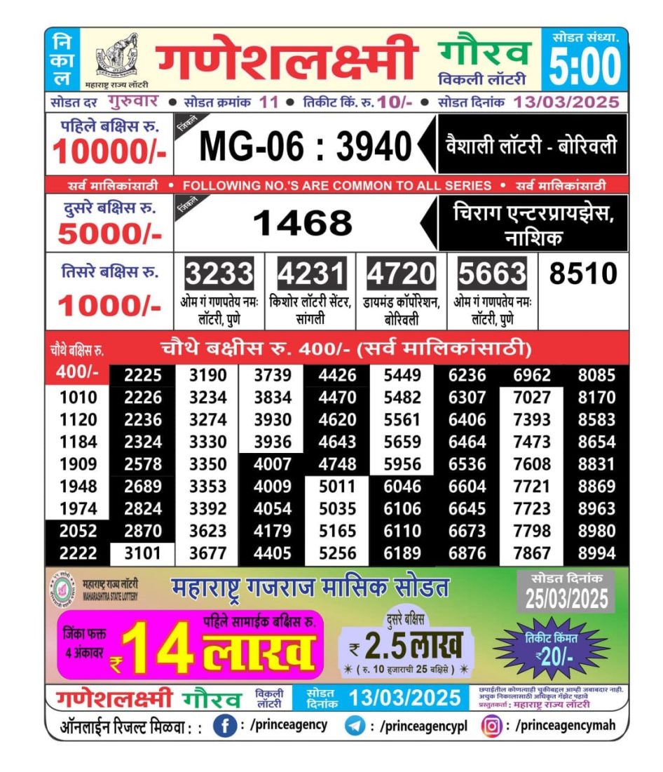 Everest Result Today Dear Lottery Chart