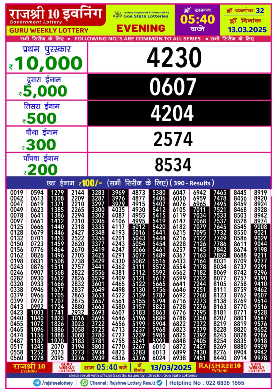 Everest Result Today Dear Lottery Chart