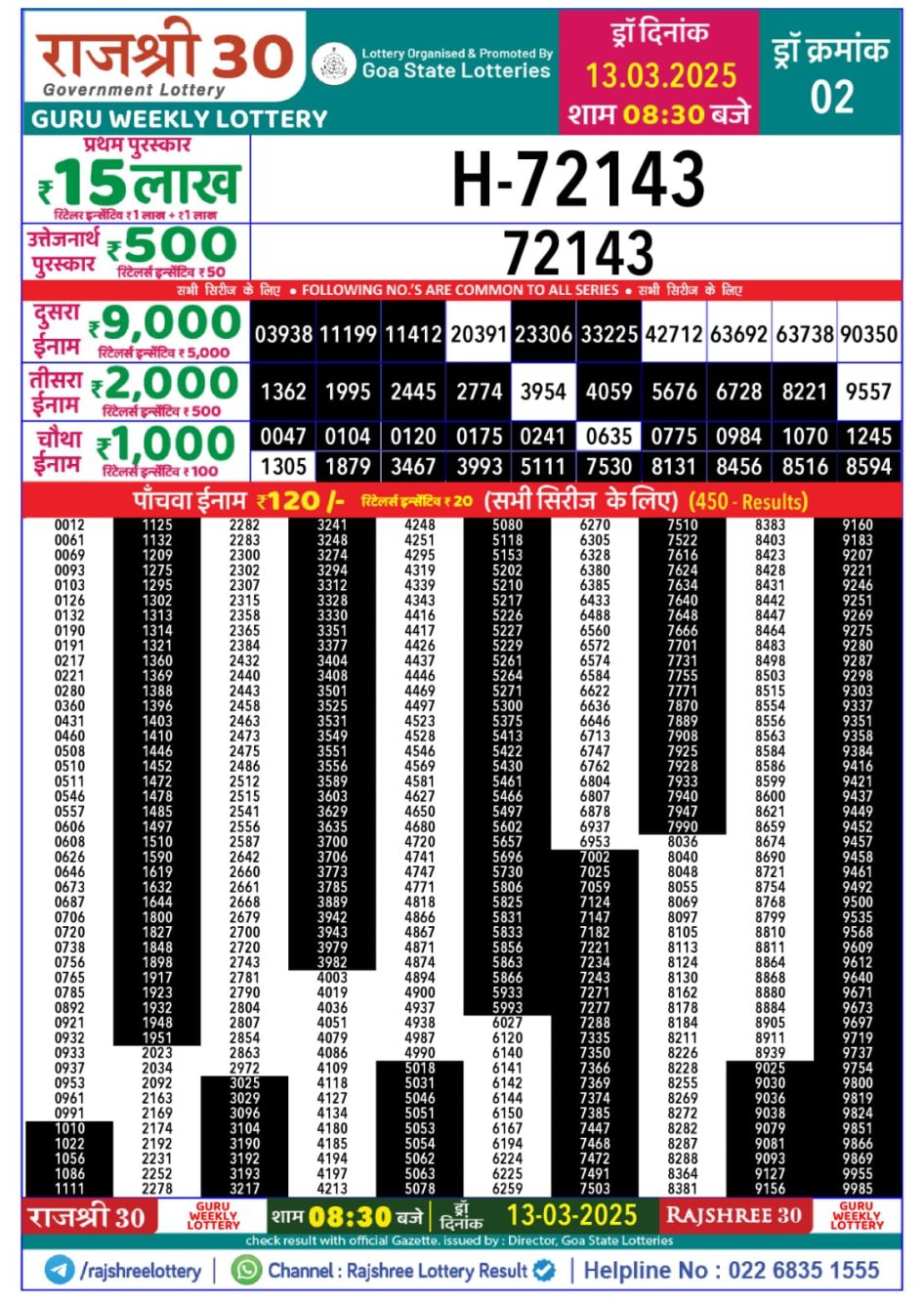 Everest Result Today Dear Lottery Chart