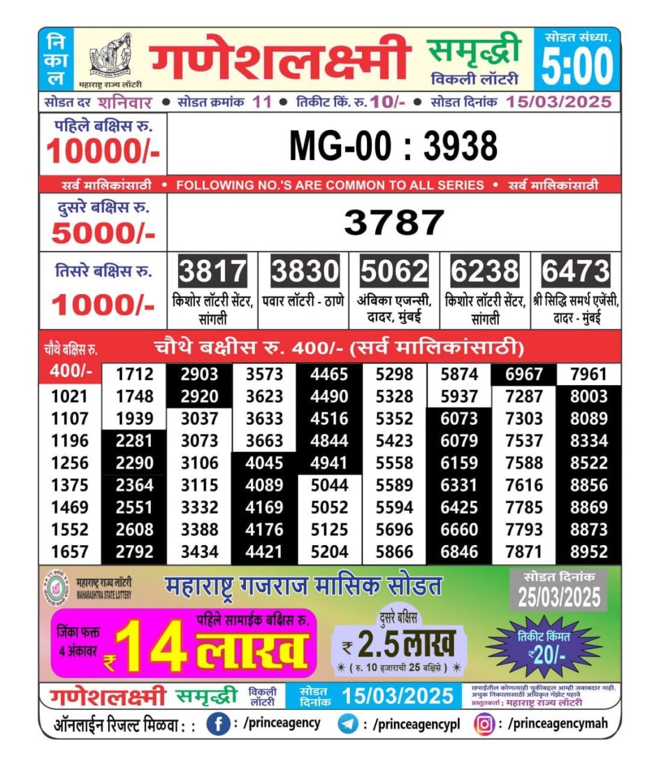 Everest Result Today Dear Lottery Chart