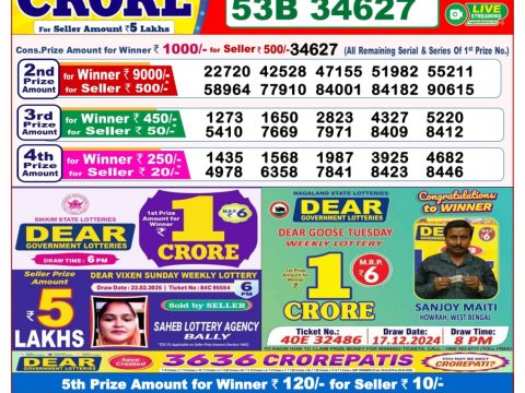 Everest Result Today Dear Lottery Chart