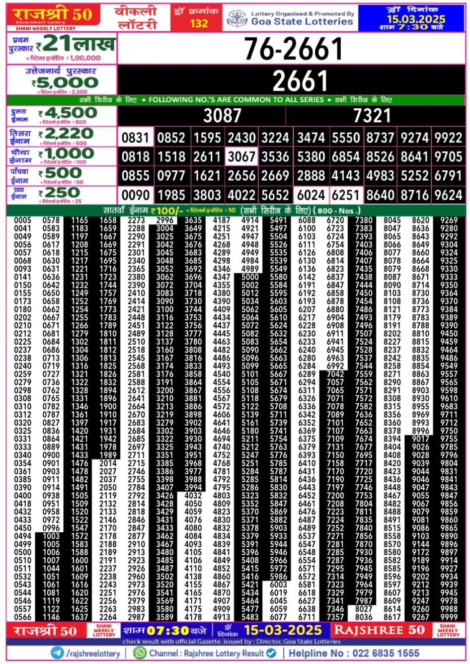 Everest Result Today Dear Lottery Chart