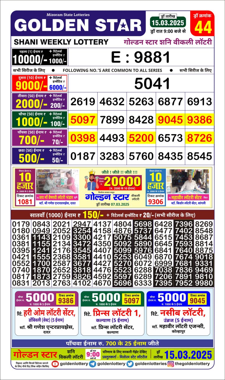 Everest Result Today Dear Lottery Chart