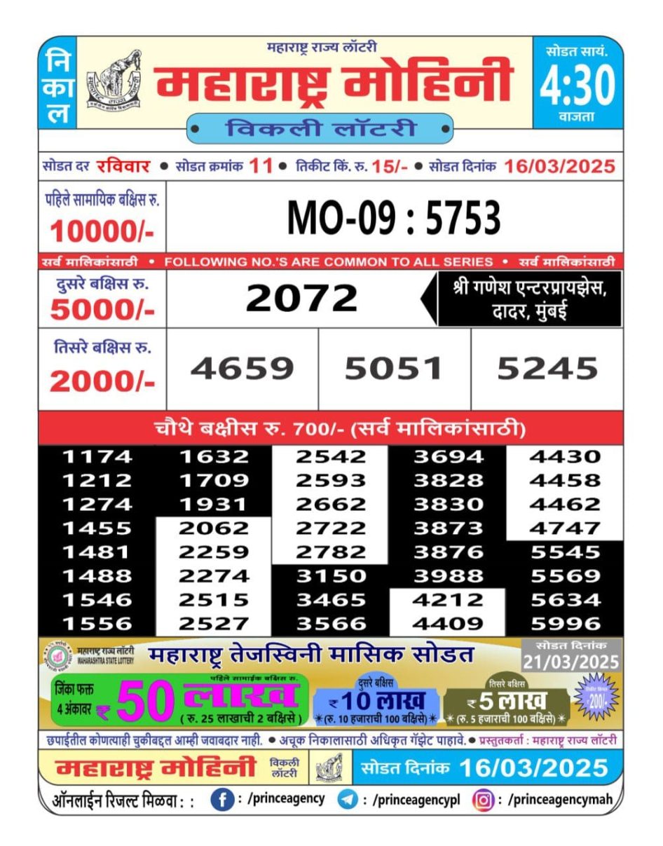 Everest Result Today Dear Lottery Chart