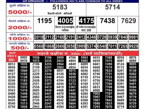 Everest Result Today Dear Lottery Chart