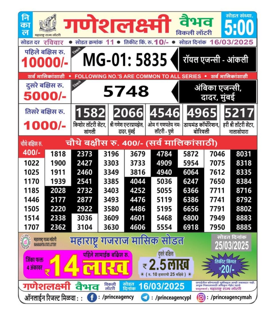 Everest Result Today Dear Lottery Chart