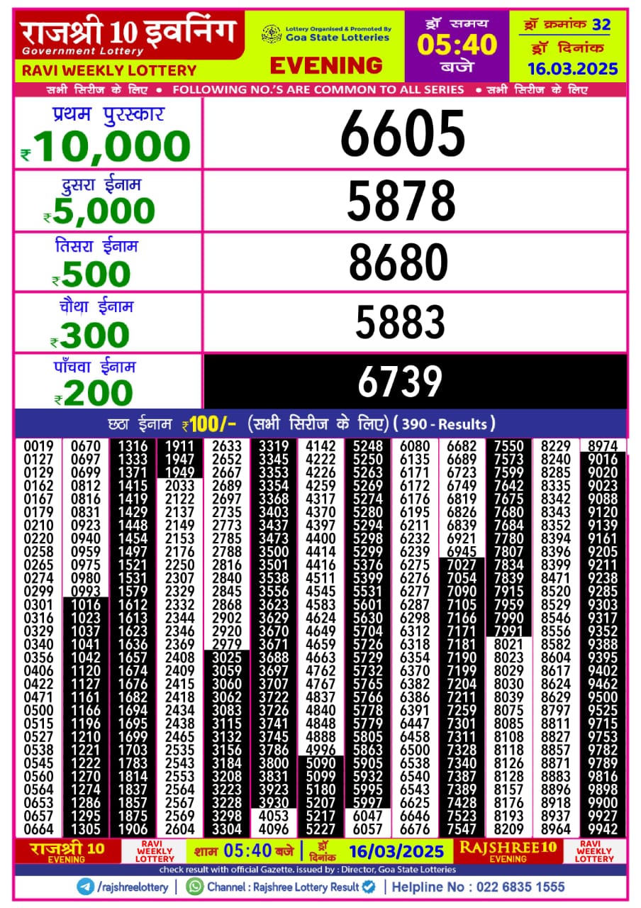 Everest Result Today Dear Lottery Chart