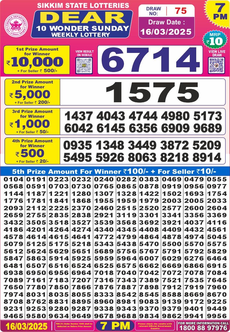 Everest Result Today Dear Lottery Chart