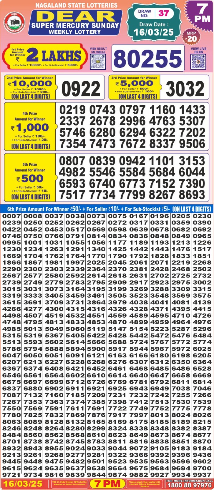 Everest Result Today Dear Lottery Chart