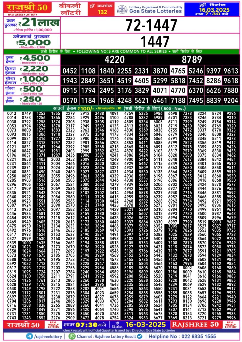 Everest Result Today Dear Lottery Chart