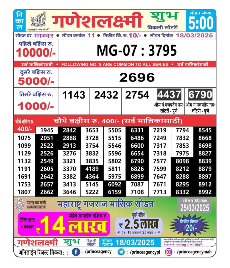 Everest Result Today Dear Lottery Chart