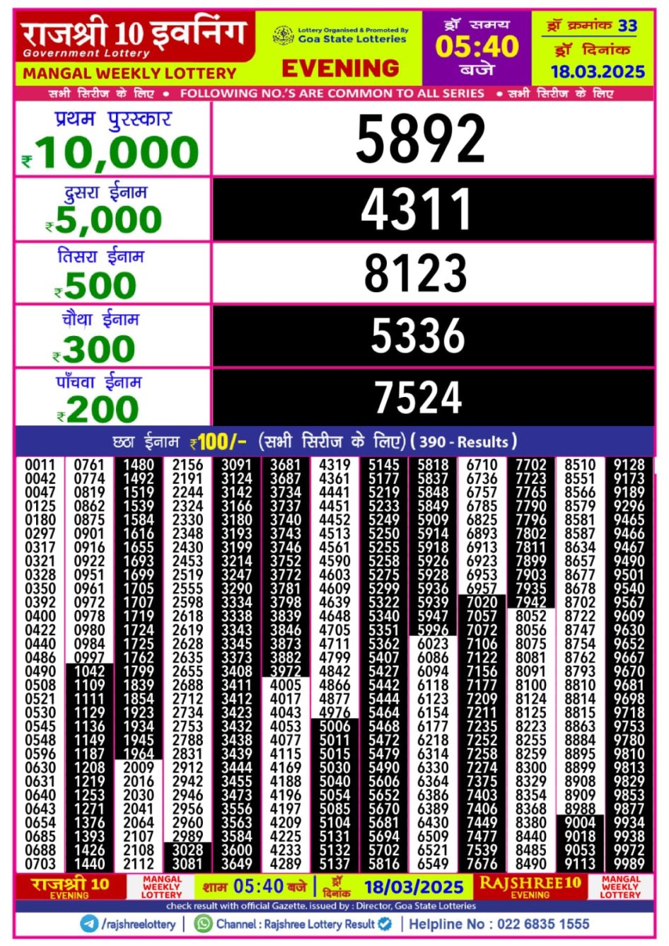 Everest Result Today Dear Lottery Chart