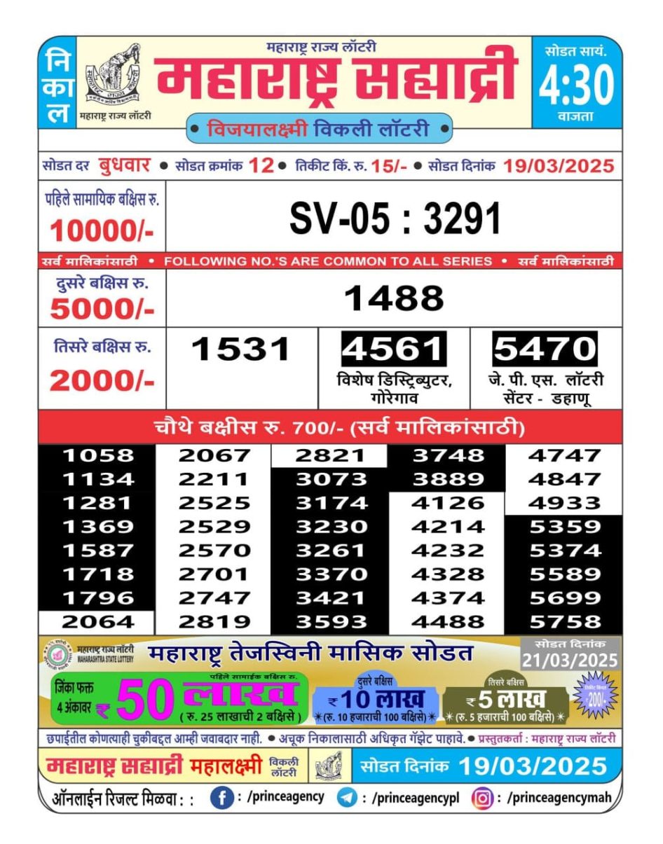 Everest Result Today Dear Lottery Chart