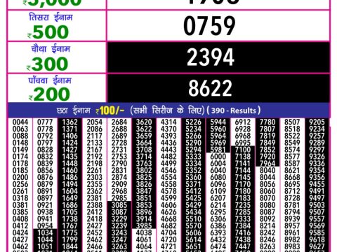 Everest Result Today Dear Lottery Chart