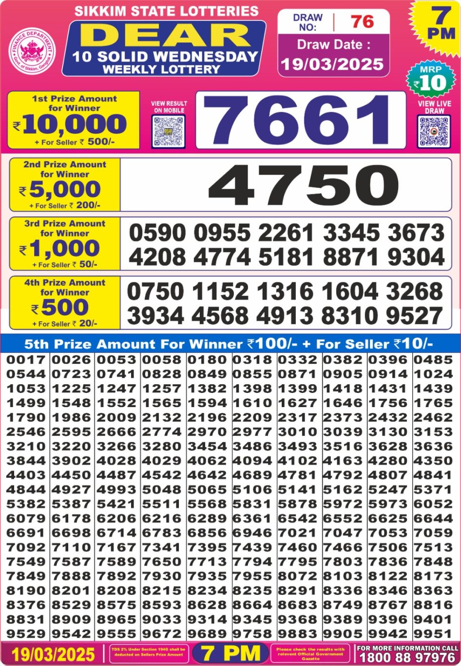 Everest Result Today Dear Lottery Chart