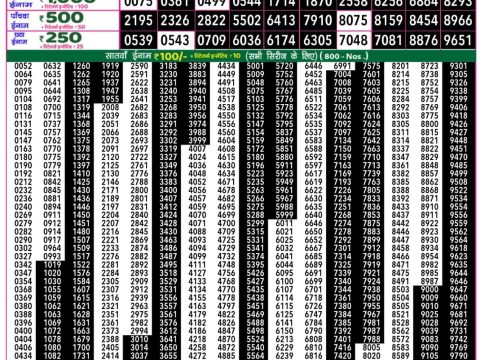 Everest Result Today Dear Lottery Chart