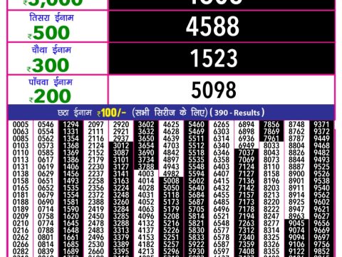 Everest Result Today Dear Lottery Chart