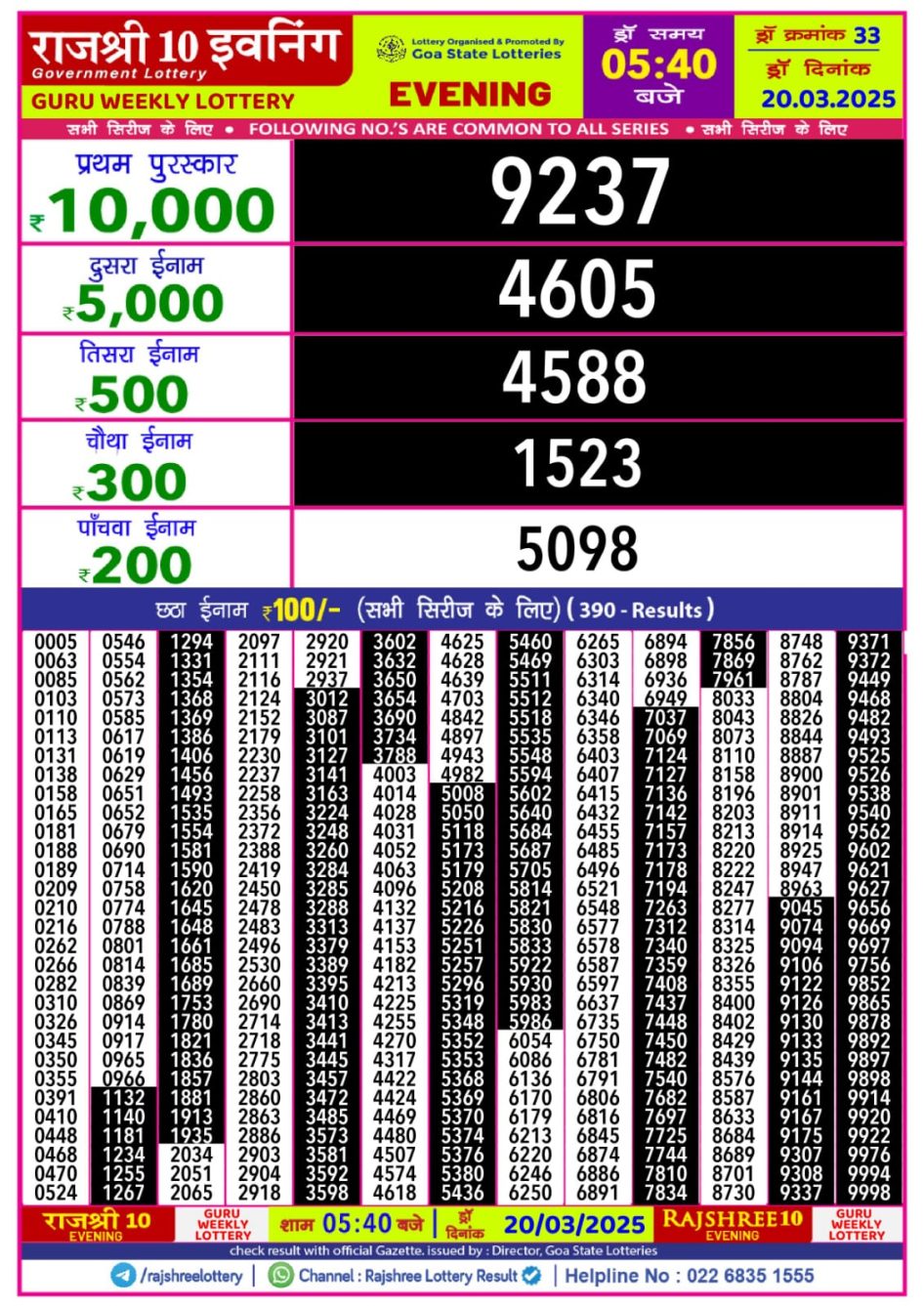 Everest Result Today Dear Lottery Chart