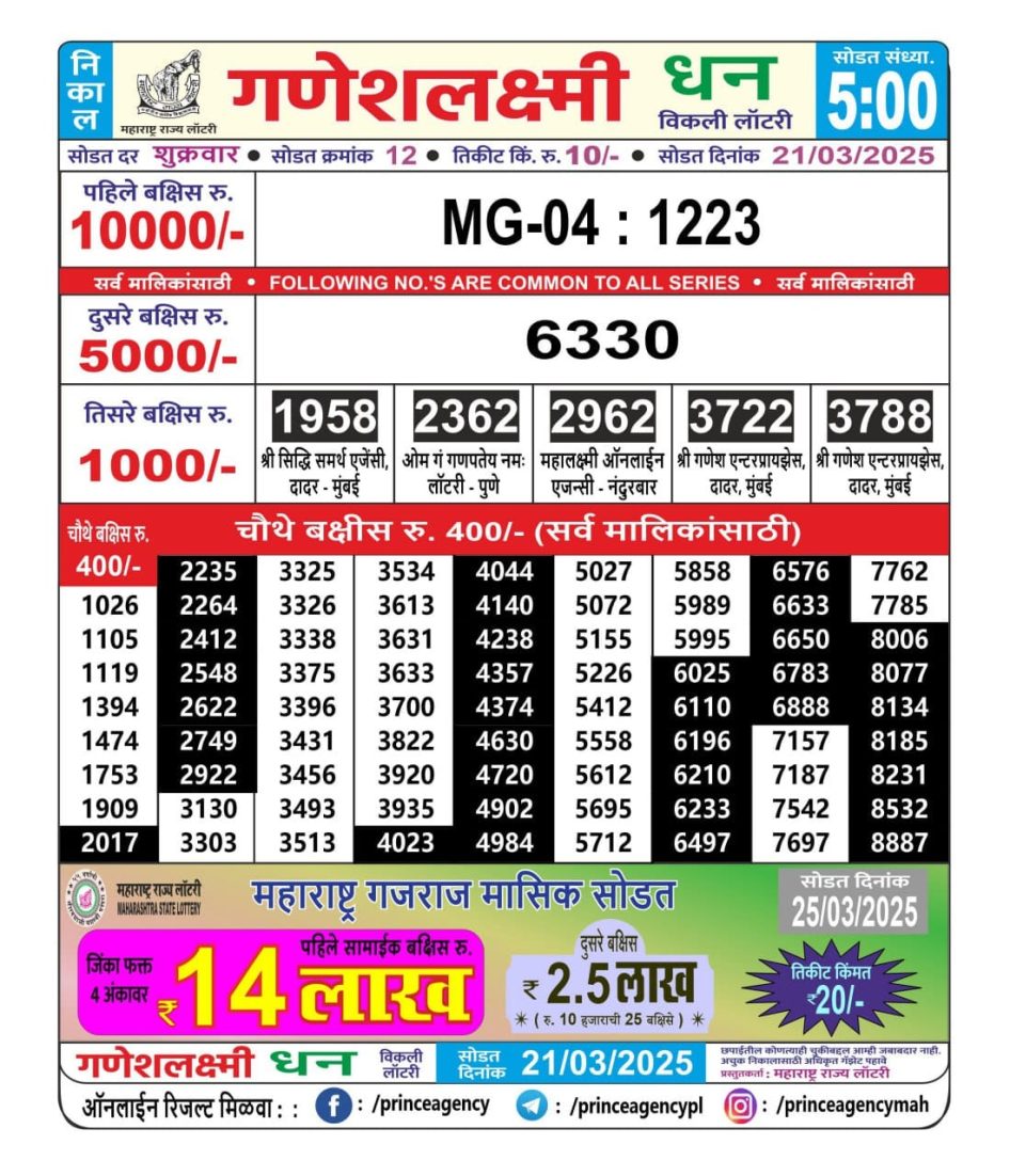 Everest Result Today Dear Lottery Chart