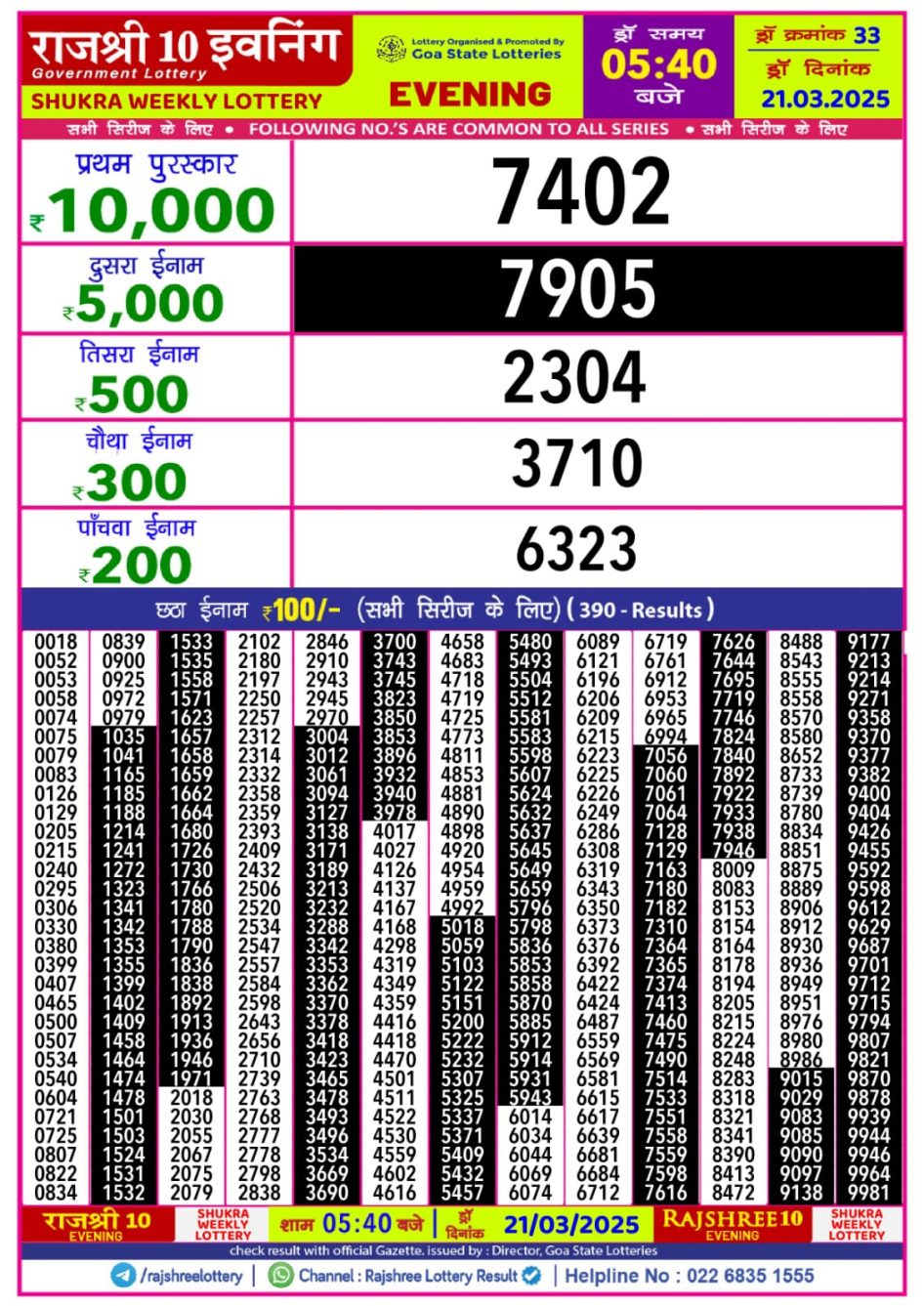 Everest Result Today Dear Lottery Chart