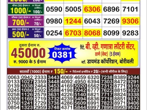 Everest Result Today Dear Lottery Chart