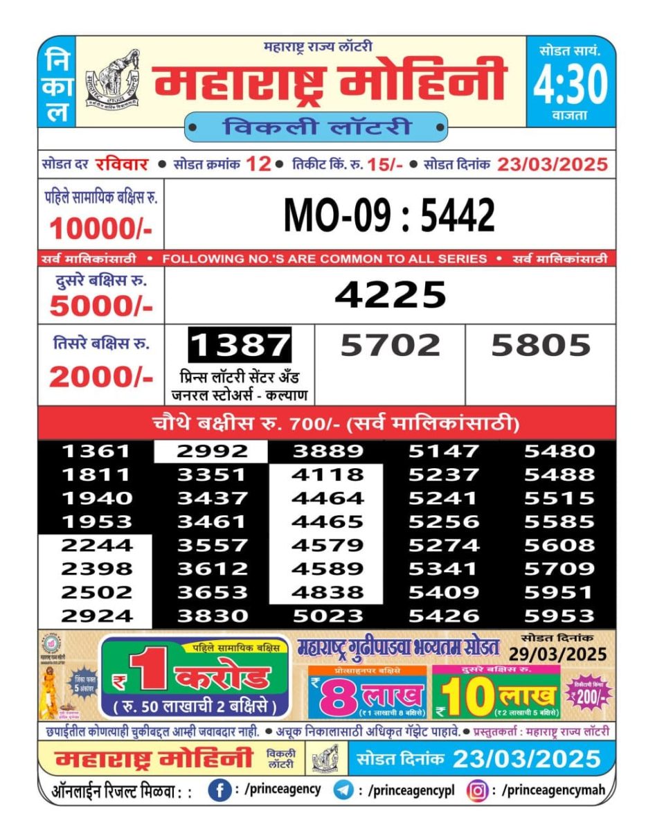 Everest Result Today Dear Lottery Chart