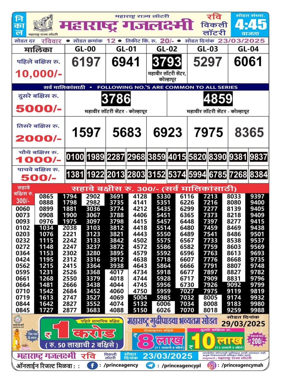 Everest Result Today Dear Lottery Chart