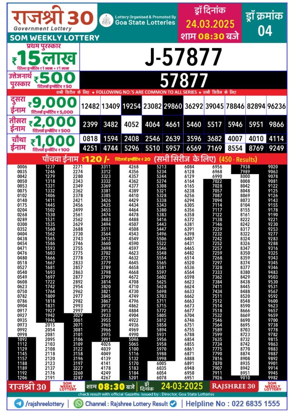 Everest Result Today Dear Lottery Chart