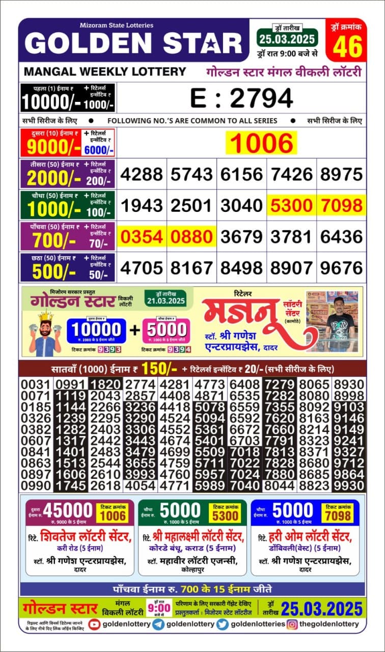 Everest Result Today Dear Lottery Chart