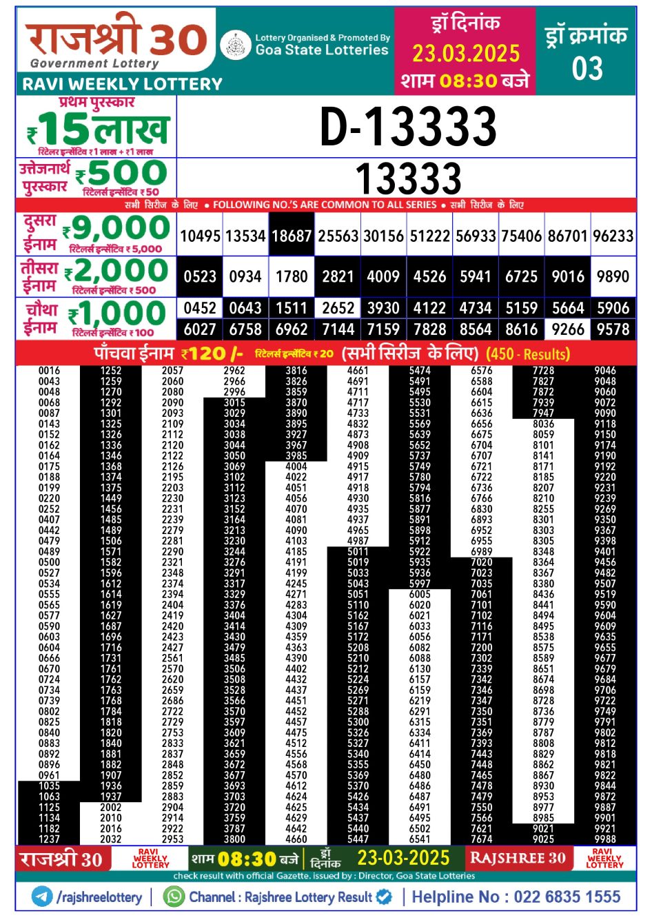 Everest Result Today Dear Lottery Chart